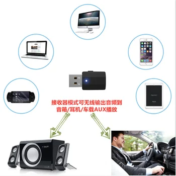  Bluetooth Audio AUX Auto Adapter Prijemnika za Mini Cooper R52 R53 R55 R56 R58 R59 R60 R61 Paceman Countryman