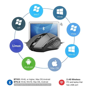 Bluetooth miš Punjiva Bežični Tiha Miš Na 2,4 Ghz Miš u USB priključak S Ergonomskim Optički Prijenosni Miš Za PC, Laptop i Tablet